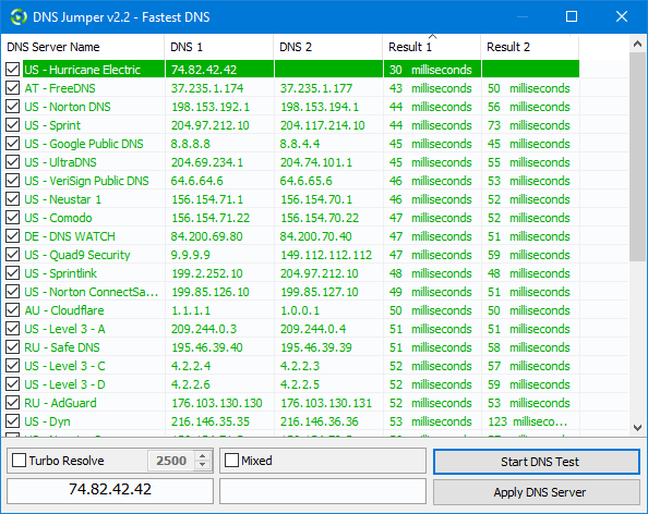 DNS Jumper Fastest DNS Test Feature